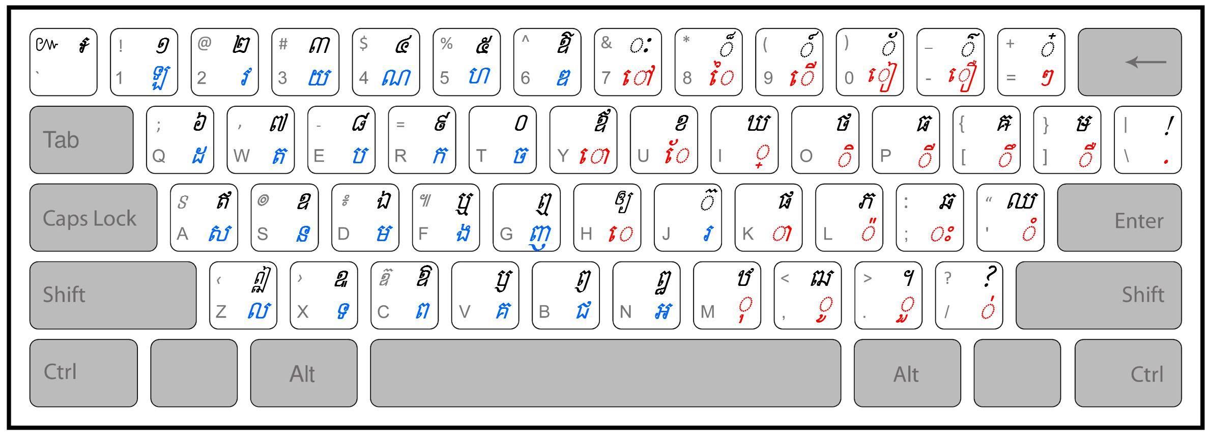 Khmerism Lyheng Keyboard