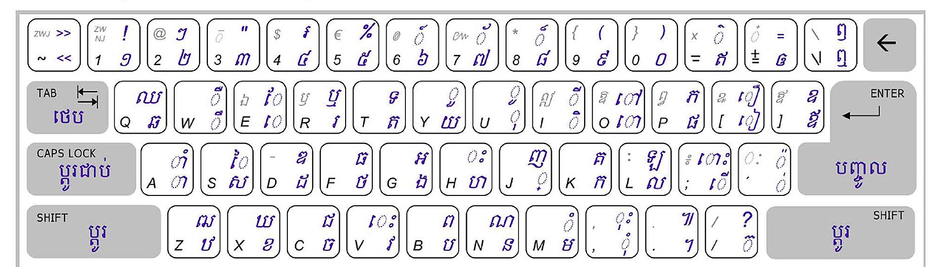 SBBIC Khmer Unicode Keyboard 1.0 64-bit and 32-bit Windows and Mac OS X